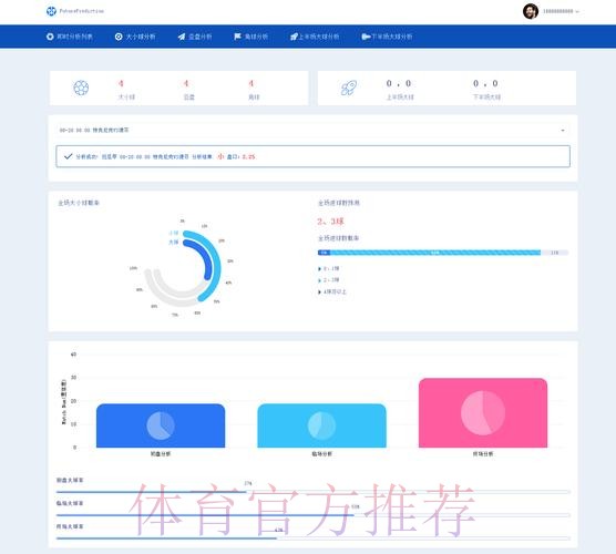 智能分析世界杯预测软件